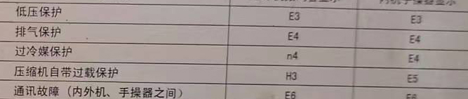 江海空调电话在哪里找